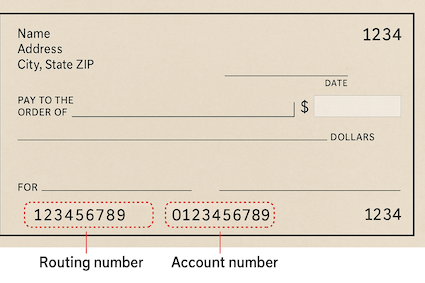 Image of a check showing the routing number and account number, to assist those who need to switch to EFT now that social security ends paper checks. Image generated by ChatGPT