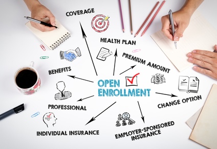 A bunch of healthcare plan terms.